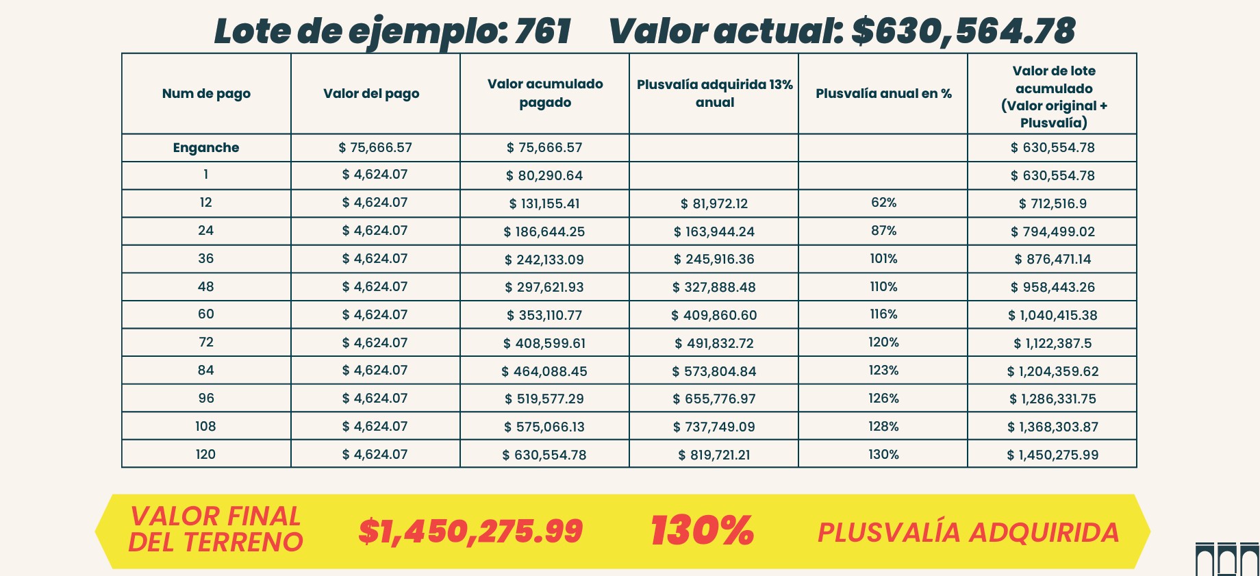 Image {{ index + 1 }}