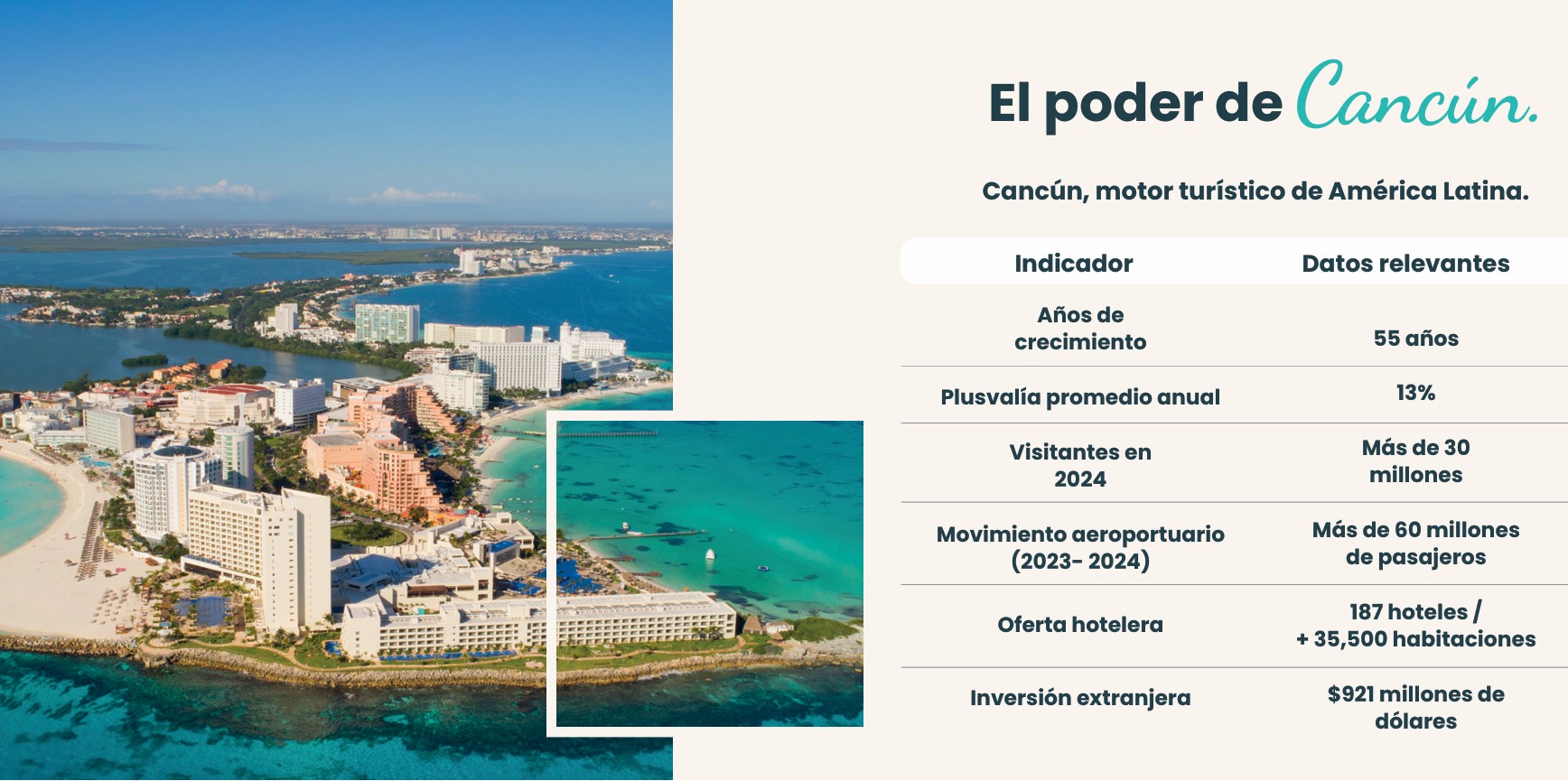 Image {{ index + 1 }}