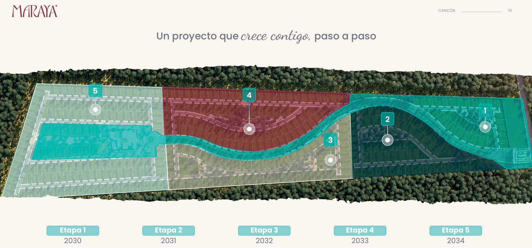 Image {{ index + 1 }}