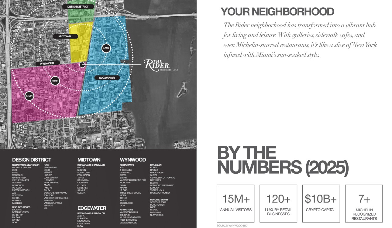 Image {{ index + 1 }}